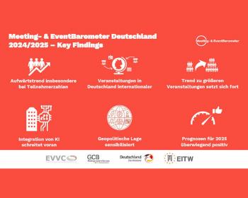 Abb. Events werden größer und internationaler